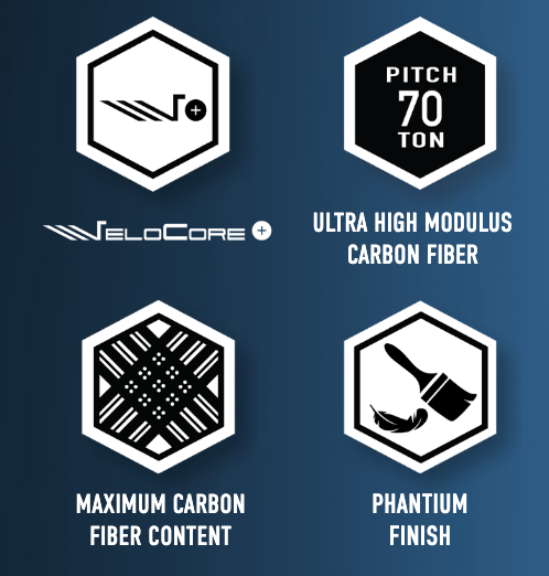 New 2025 Fujikura Ventus VeloCore+ Hybrid Red 6 R2 Flex – Custom Built For You!