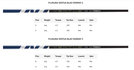NEW Fujikura Ventus Blue Fairway 5R Stock Taylormade 3W Shaft 42.25″ Standard