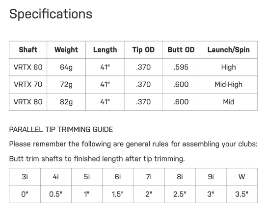 NEW 2023 Project X VRTX .370 Parallel Tip Irons Shafts -Choose Quantity!