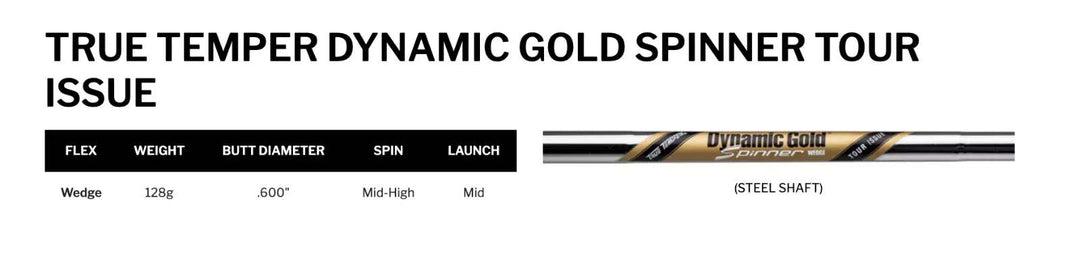 Cleveland RTZ Zipcore Black Satin Wedge – New 2025 – You Choose Loft , MID Grind