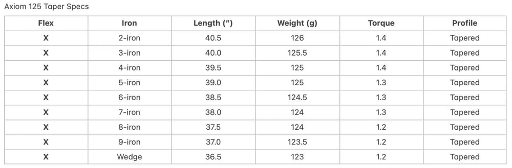 New Fujikura Axiom Velocore .355 TAPER TIP Choose Weight, Flex, Set Make Up